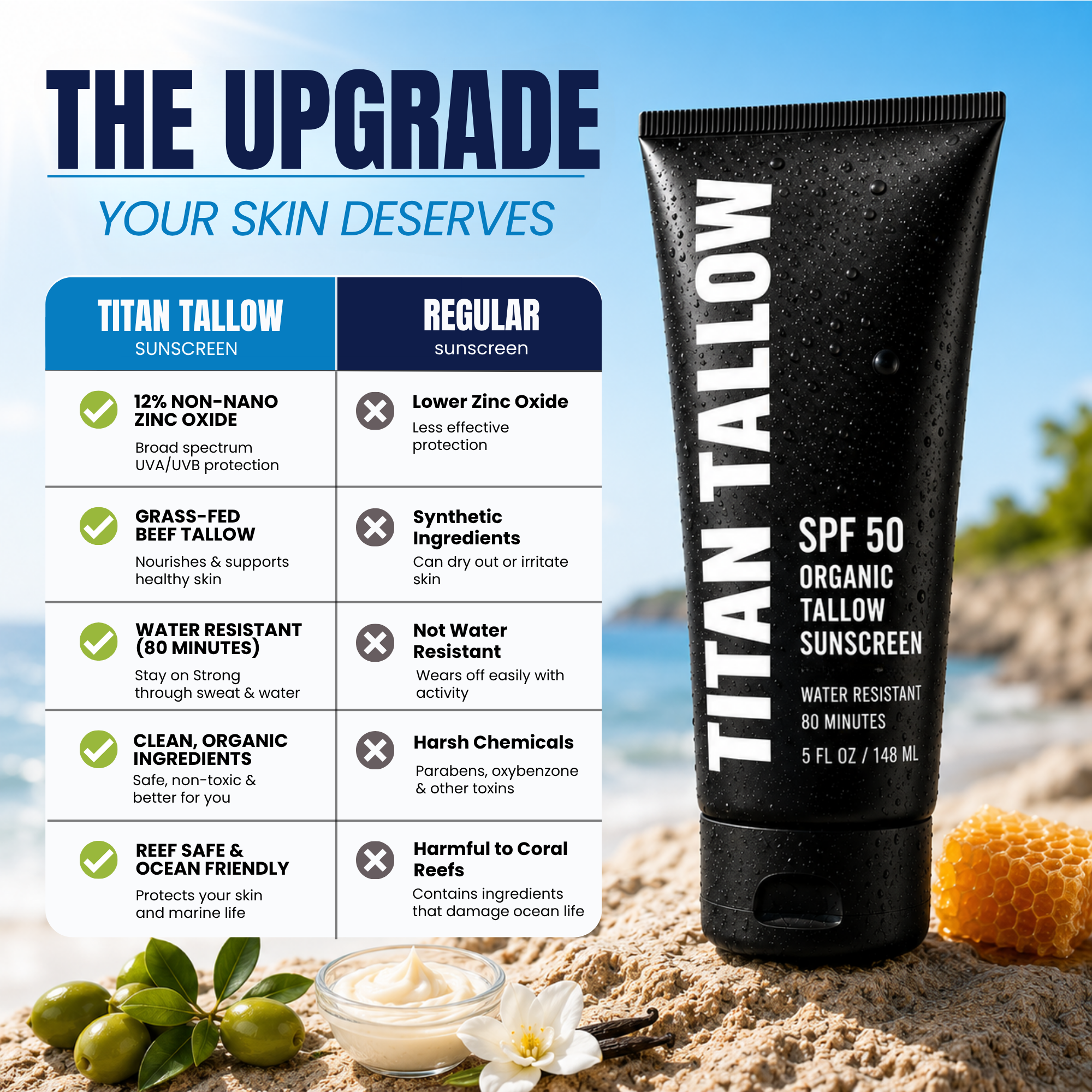 TALLOW SUNSCREEN