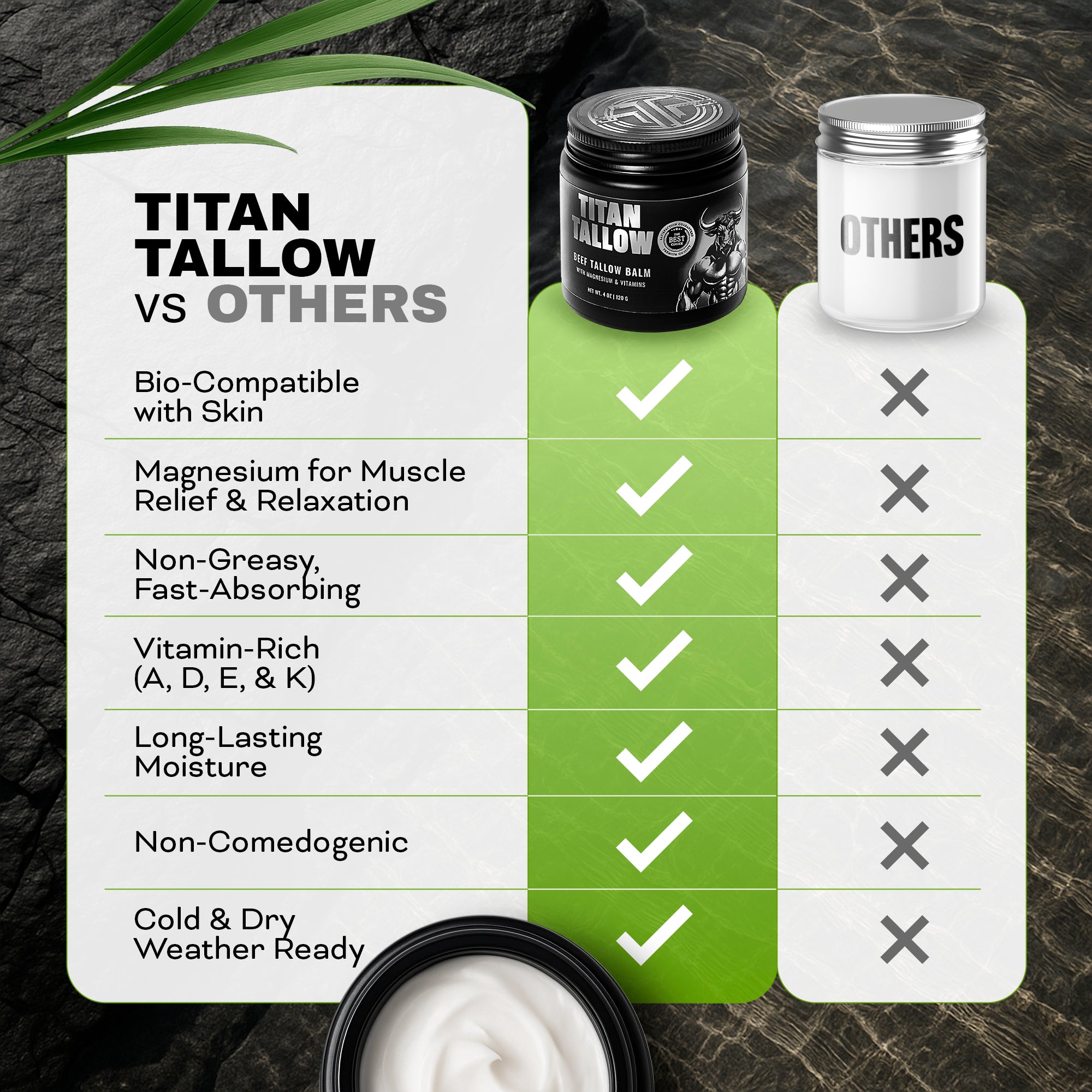 ALL-IN-ONE TALLOW BALM