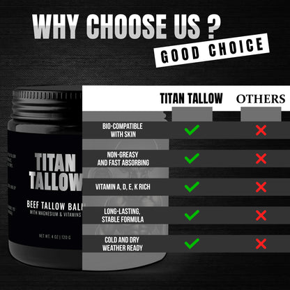 ALL-IN-ONE TALLOW BALM
